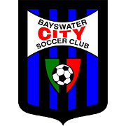 比斯活特城logo