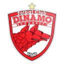 布加勒斯特迪那摩logo